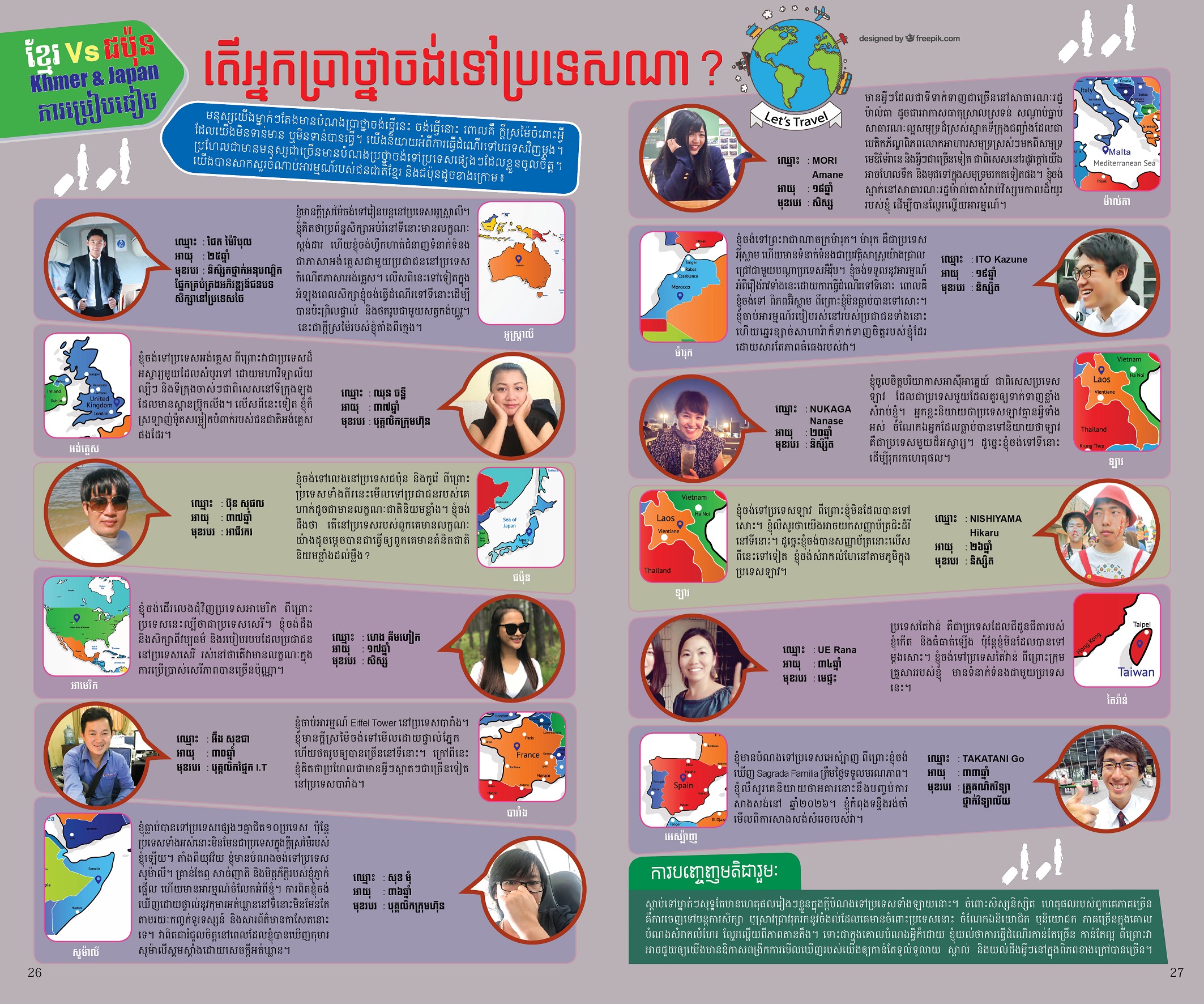 【カンボジアの雑誌NyoNyum Khmerに載りませんか？あなたの回答を募集中！】
